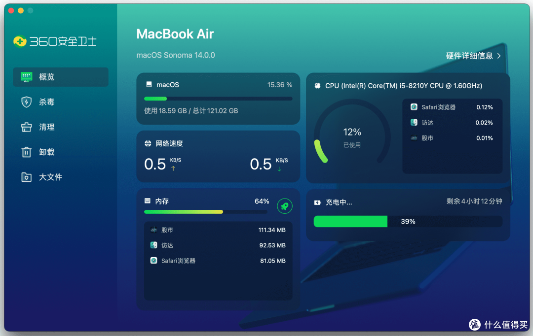 23.8英寸4K果粉屏RV100mini,没想到MacBook Air 2018也能搭配使用!系统已更新macOS Sonoma!