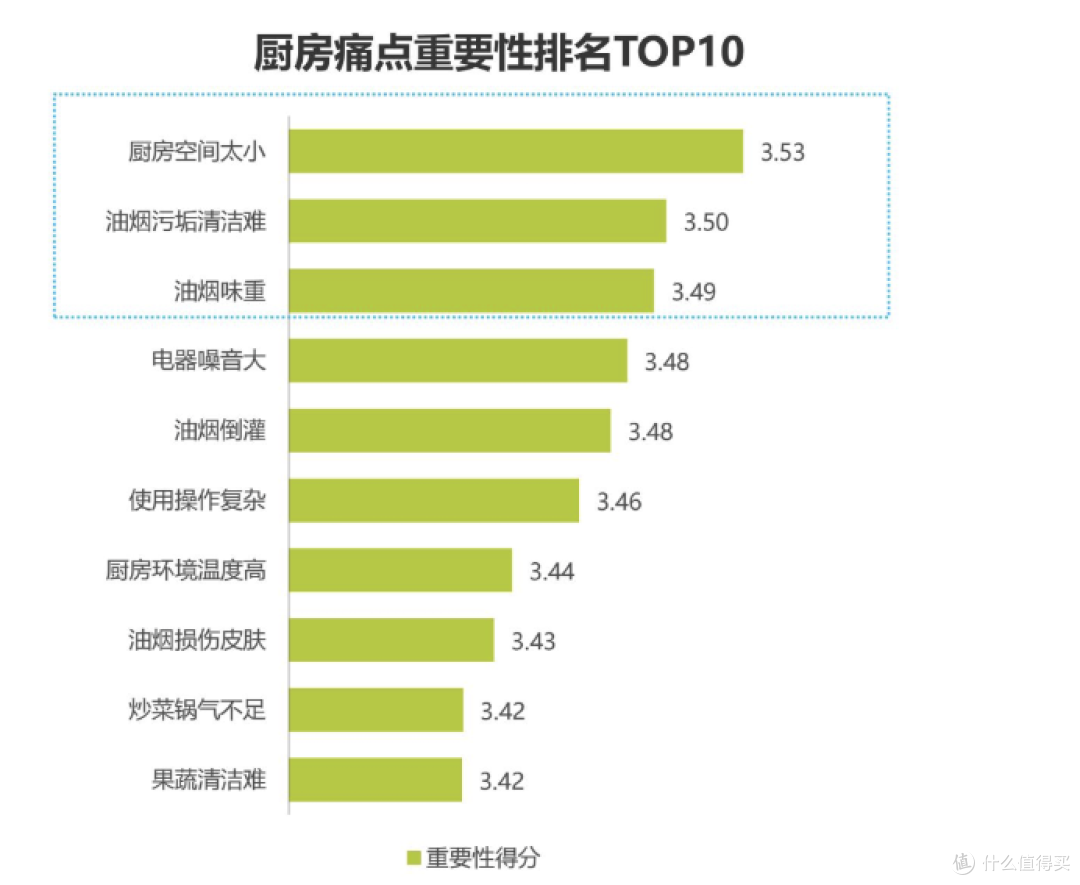 微蒸烤一体机是来报恩的吧,信我!真的能帮助宝妈节省时间和空间