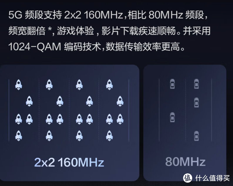 这么强的路由器，居然还可以全额返？京东云无线宝AX3000哪吒初体验