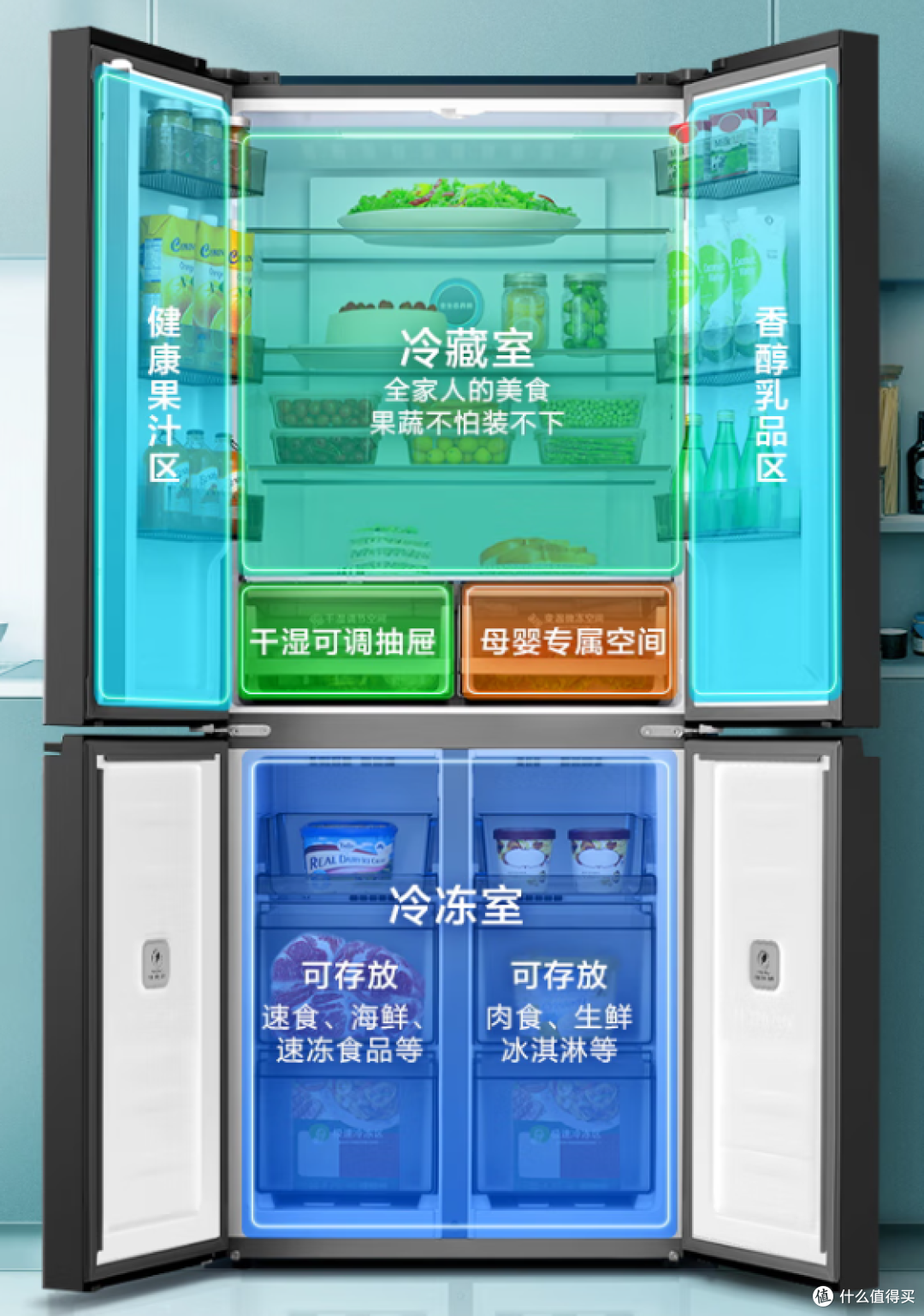 2023年双循环冰箱选购攻略!各品牌高性价比双系统双蒸发器冰箱型号推荐