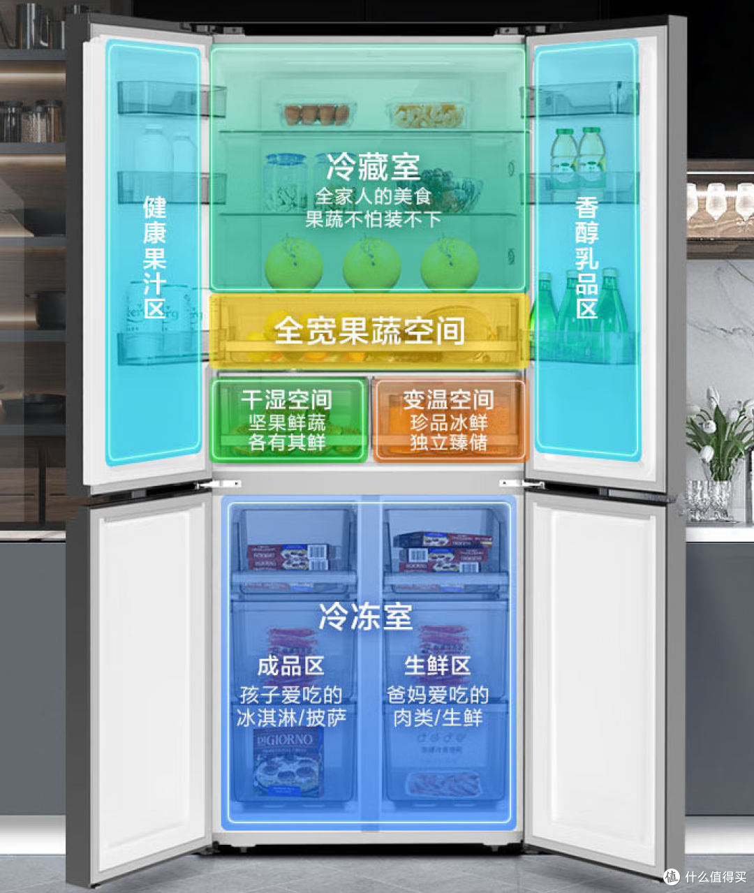 2023年双循环冰箱选购攻略!各品牌高性价比双系统双蒸发器冰箱型号推荐