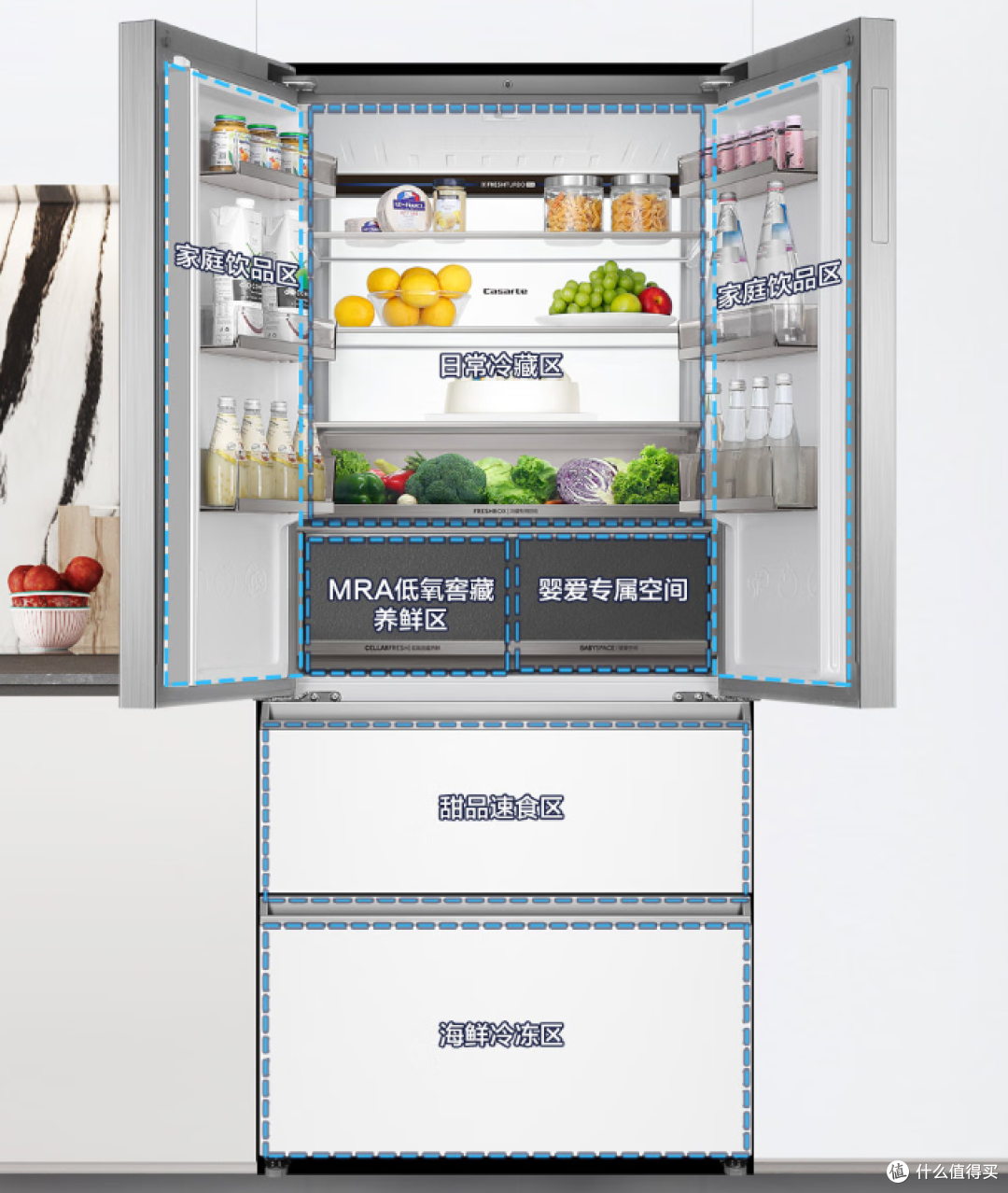 2023年双循环冰箱选购攻略!各品牌高性价比双系统双蒸发器冰箱型号推荐