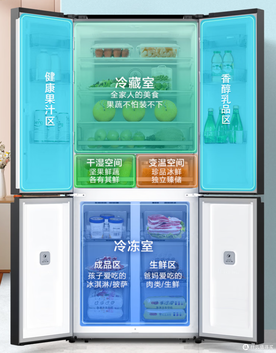 2023年双循环冰箱选购攻略!各品牌高性价比双系统双蒸发器冰箱型号推荐