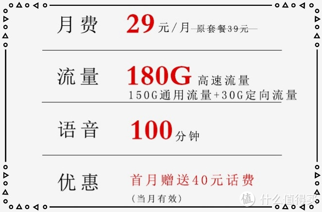 【9.14更新】电信再出一款神卡，小编已经开始囤货了