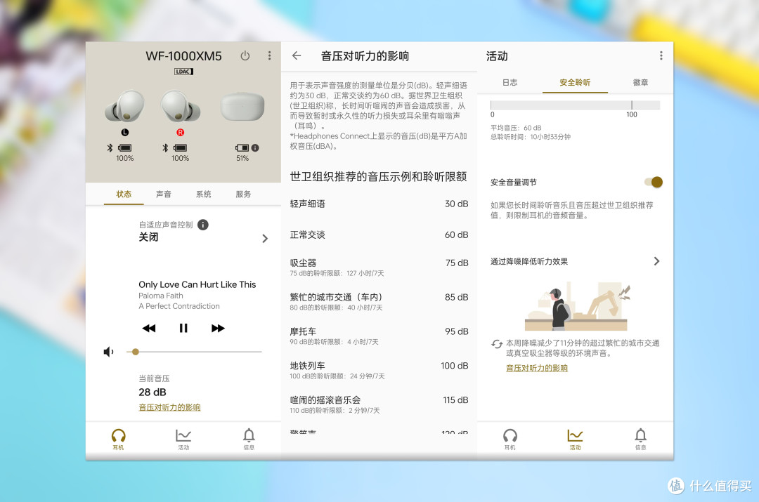 强,很强,真无线降噪耳机天花板:索尼WF-1000XM5蓝牙降噪耳机深度体验