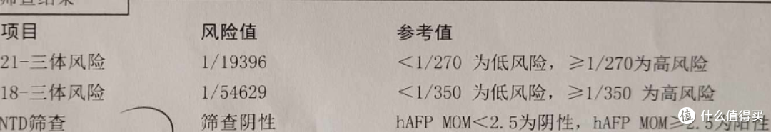 为什么有些孩子产检没问题,生出来却有问题?