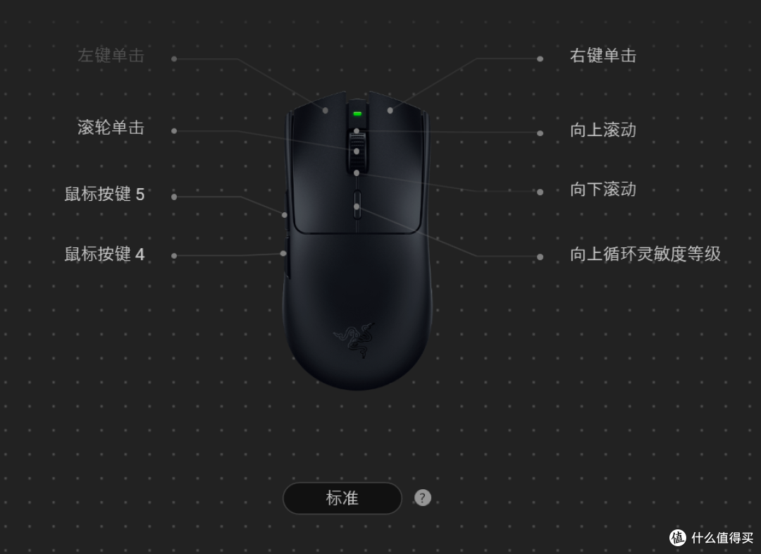 经典再更新 - 雷蛇毒蝰V3极速版鼠标使用体验