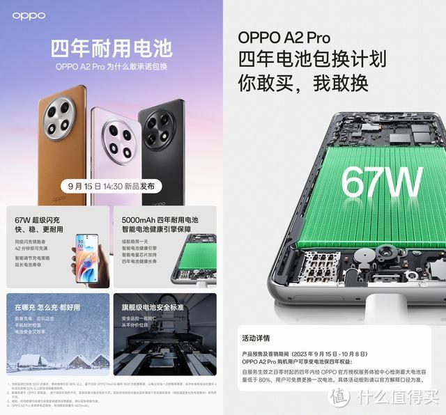 OPPO A2 Pro官宣：手机电池4年免费包换，9月15日正式发布