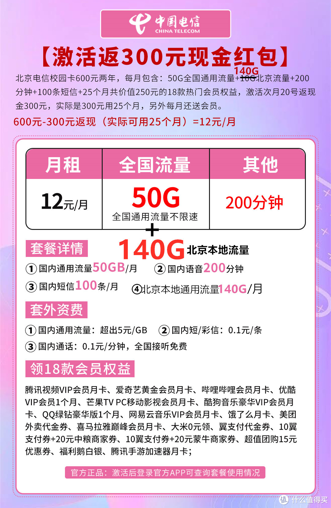12元/月，50G全国流量+140G北京流量+200分钟+N选一会员+100条短信！