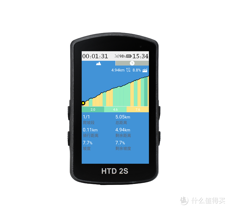 这可能是最强的自行车码表：山约HTD2SAndroid智能旗舰码表评测