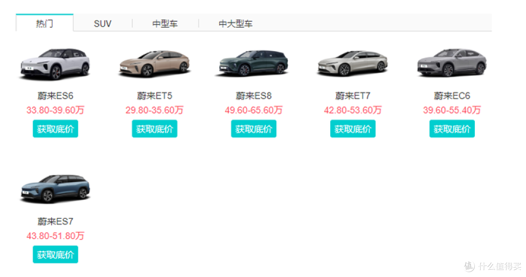 现在买国产汽车怎样?