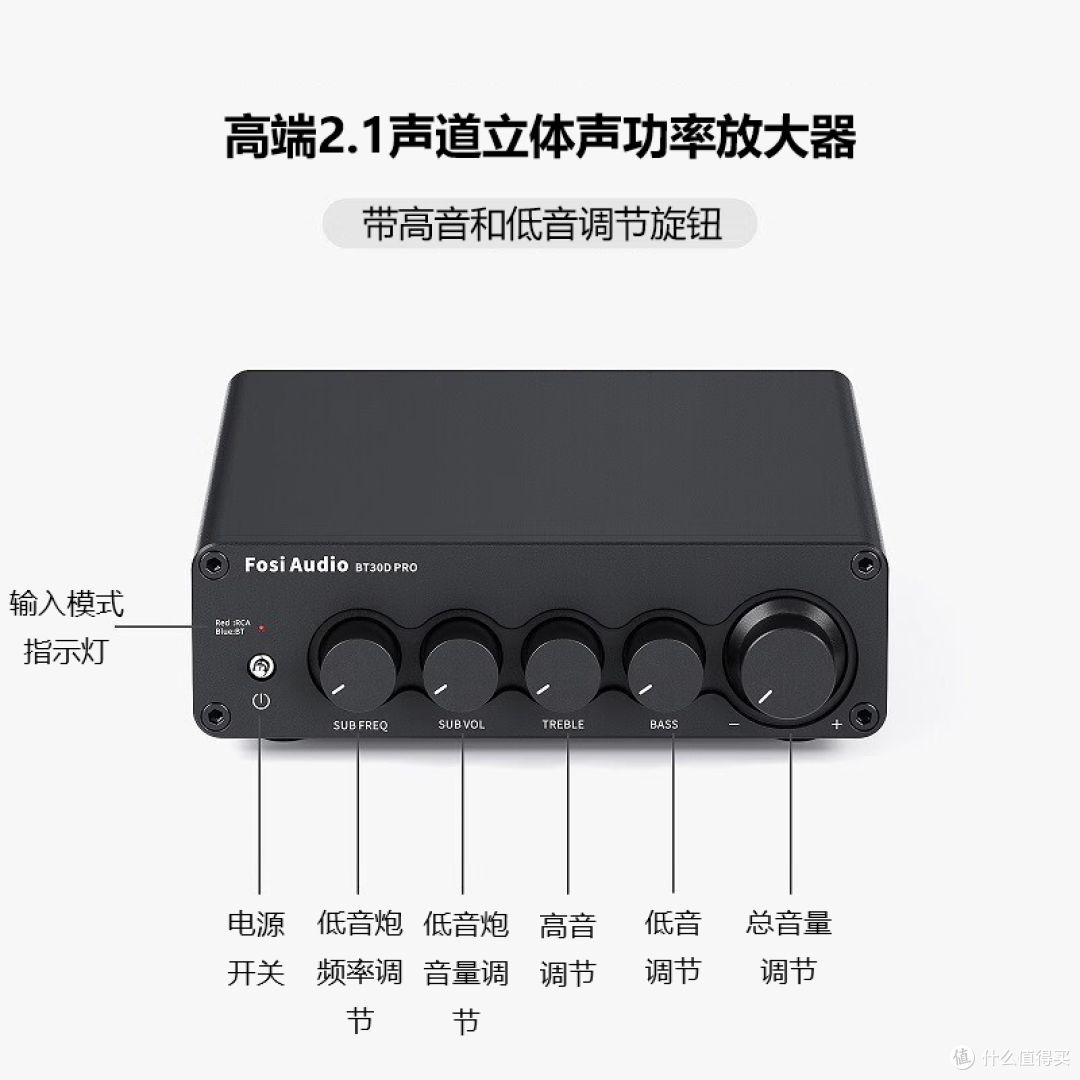 高音和低音调节旋钮