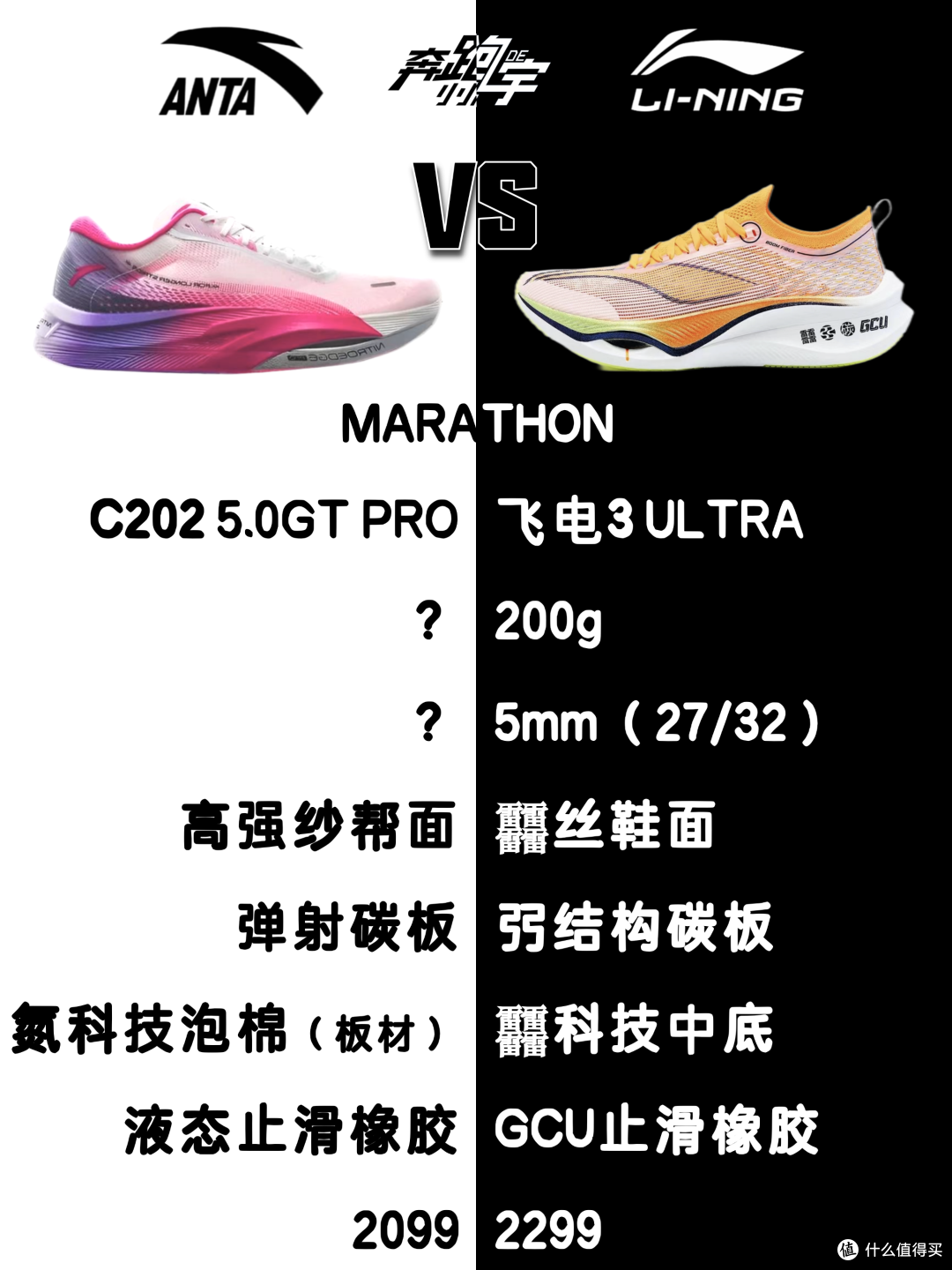 如果只能选择一个品牌的跑鞋,你会选择“李宁”还是“安踏”?