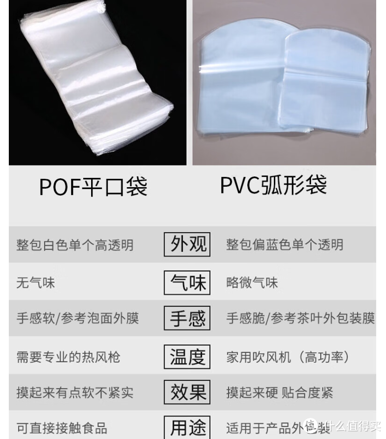 湿度直逼90%，怎么预防受潮？那就只能给它封膜了