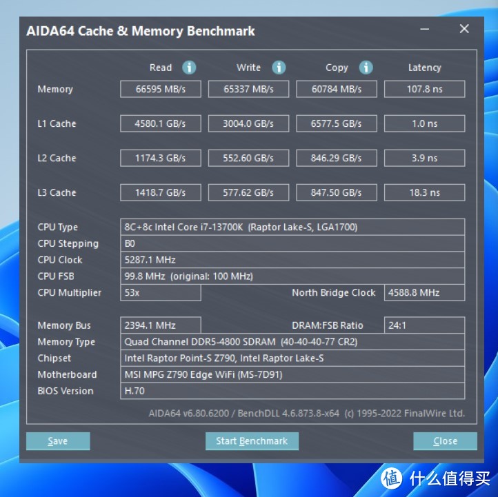 神价，单条内存24GB，我的电脑再也不卡顿了，新乐士新款DDR5内存实测