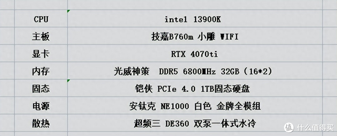 纯白机箱的最后一块拼图，安钛克NE 1000 金牌全模组电源评测