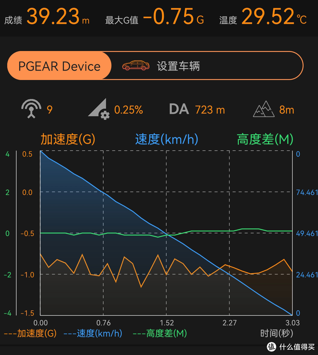 雷神静悦PRO 进阶升级抢先试用