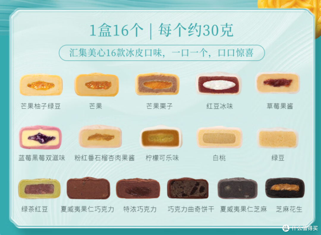 讲述广东中秋习俗,推荐吃过不踩坑的金九、美心、台山月饼