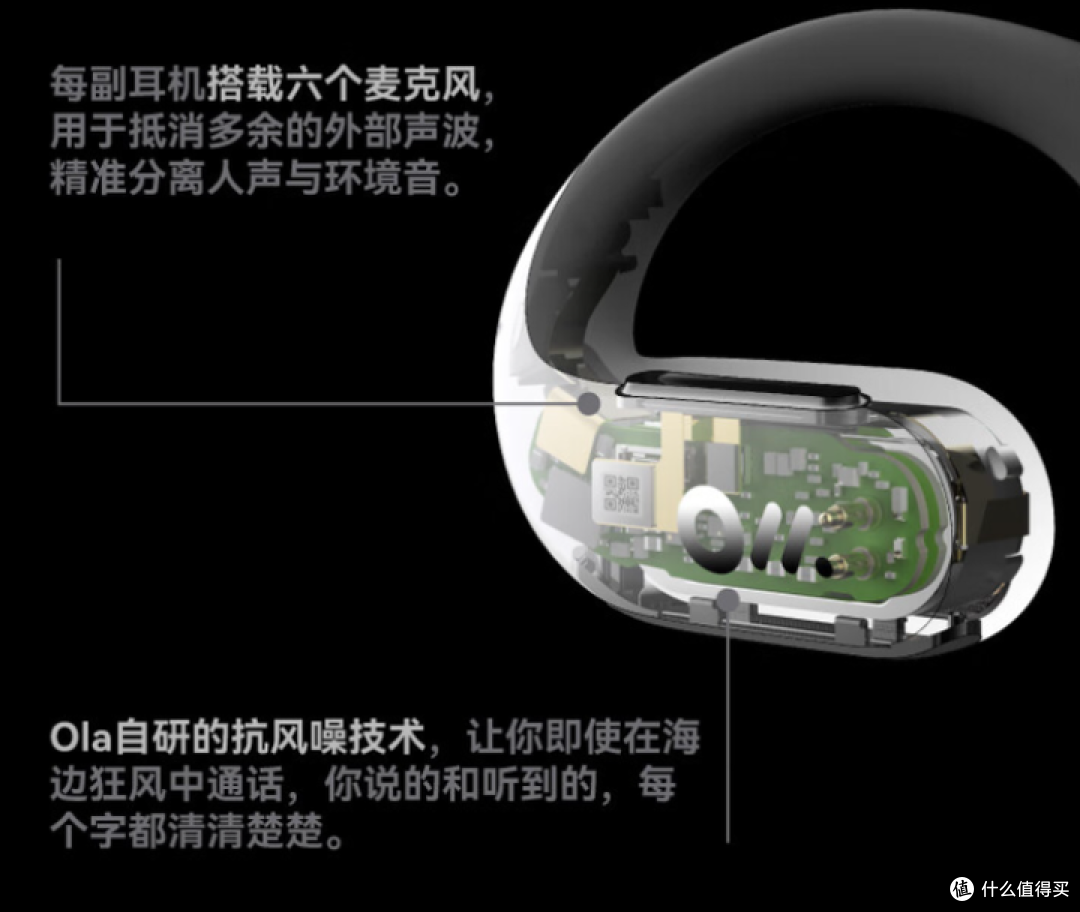 2023年千元蓝牙耳机值得买吗?Oladance OWS Pro 全开放式耳机开箱实测,OWS Pro全开放式耳机自用分享!