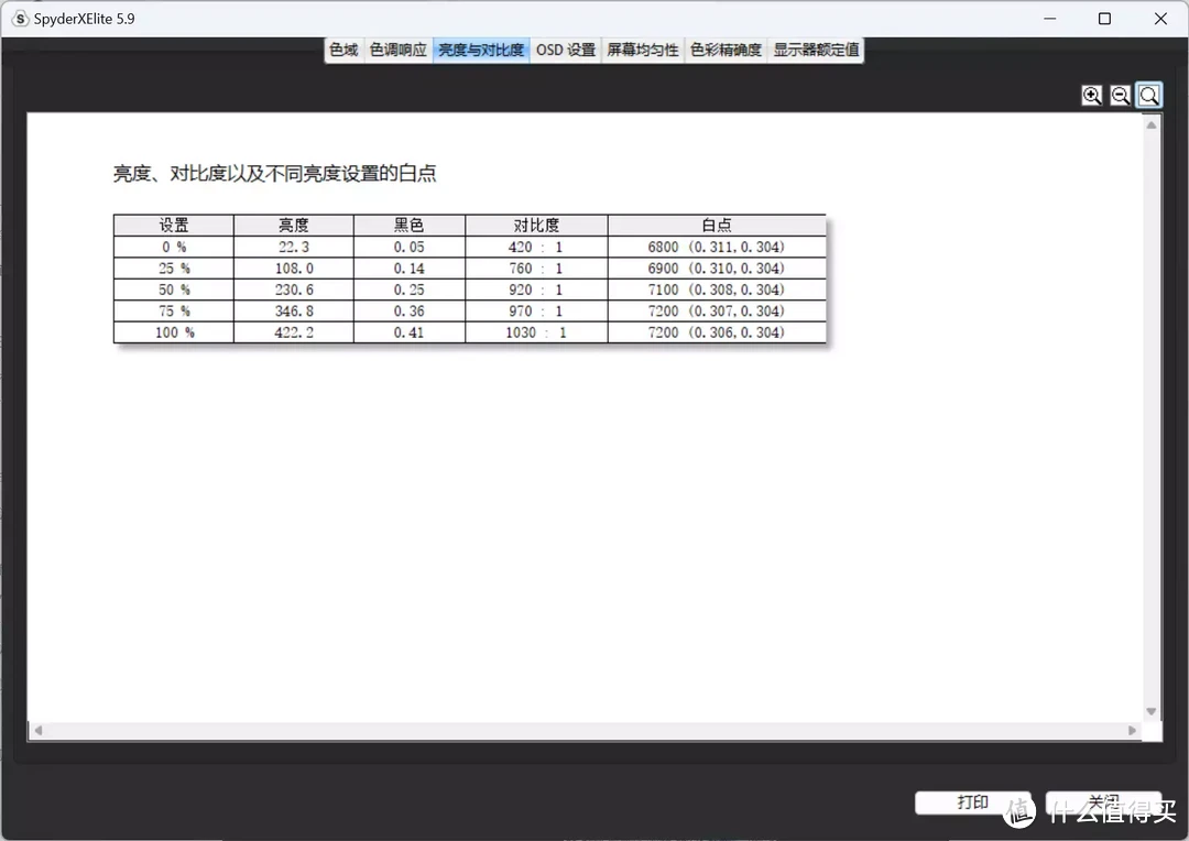 大学生的第一台全能游戏本，七彩虹将星X15 AT 2023，i5-13650HX+RTX 4060+165Hz高刷屏