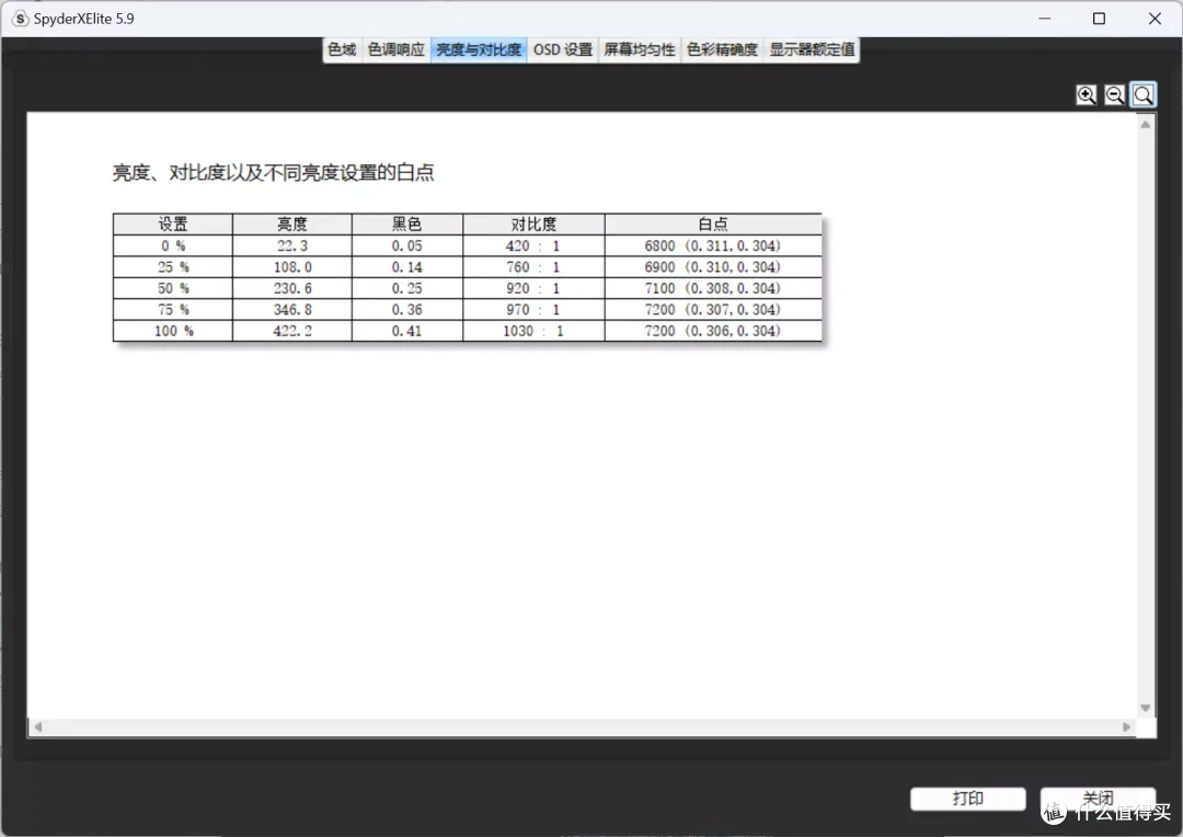 大学生的第一台全能游戏本,七彩虹将星X15 AT 2023,i5-13650HX+RTX 4060+165Hz高刷屏