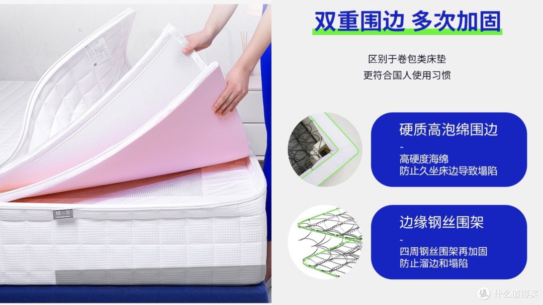 每周认识一款栖作床垫——蹦蹦