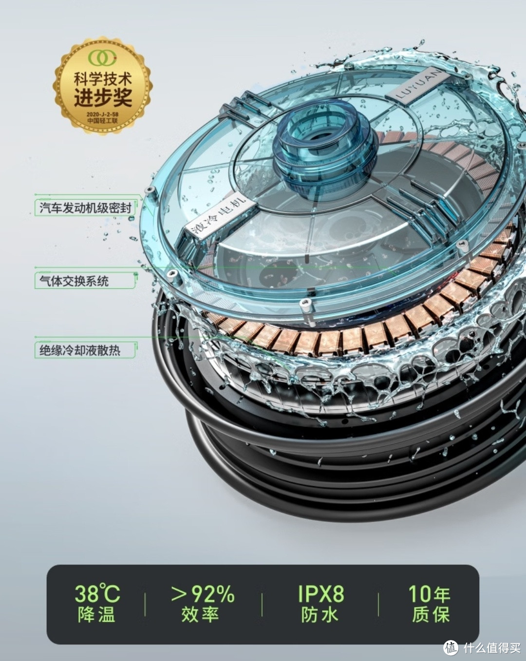 3199 丨 16日20点开抢  绿源 72V26A石墨烯电动摩托车，10 年质保+1200W液冷电机+最高52km/h+110km续航