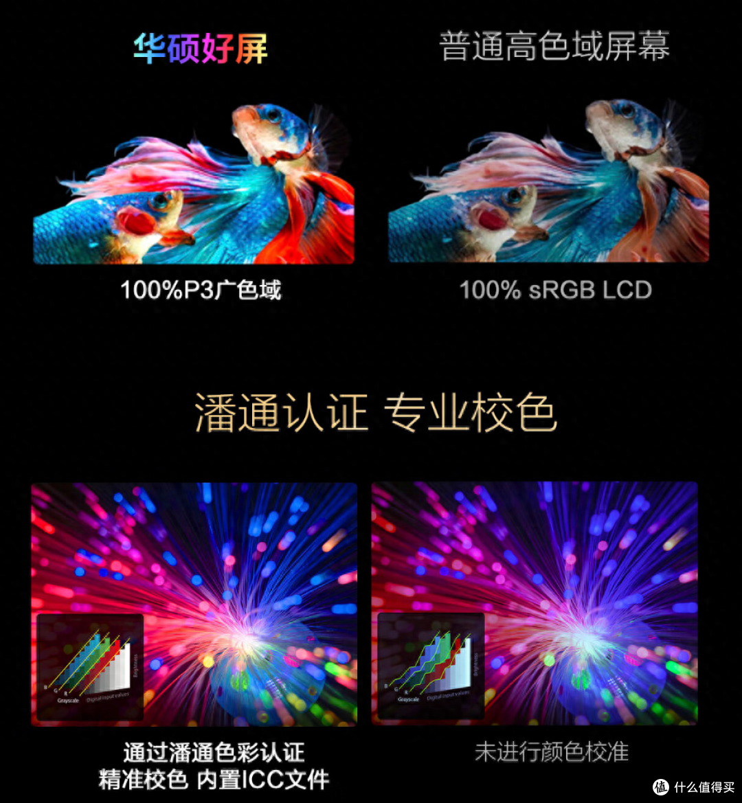 商务本、办公本、游戏本该怎么选?关键把握这几点,结果一目了然