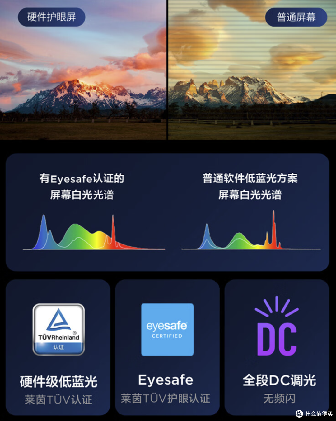 学生本高配,覆盖全使用领域超能本——联想小新Pro 14