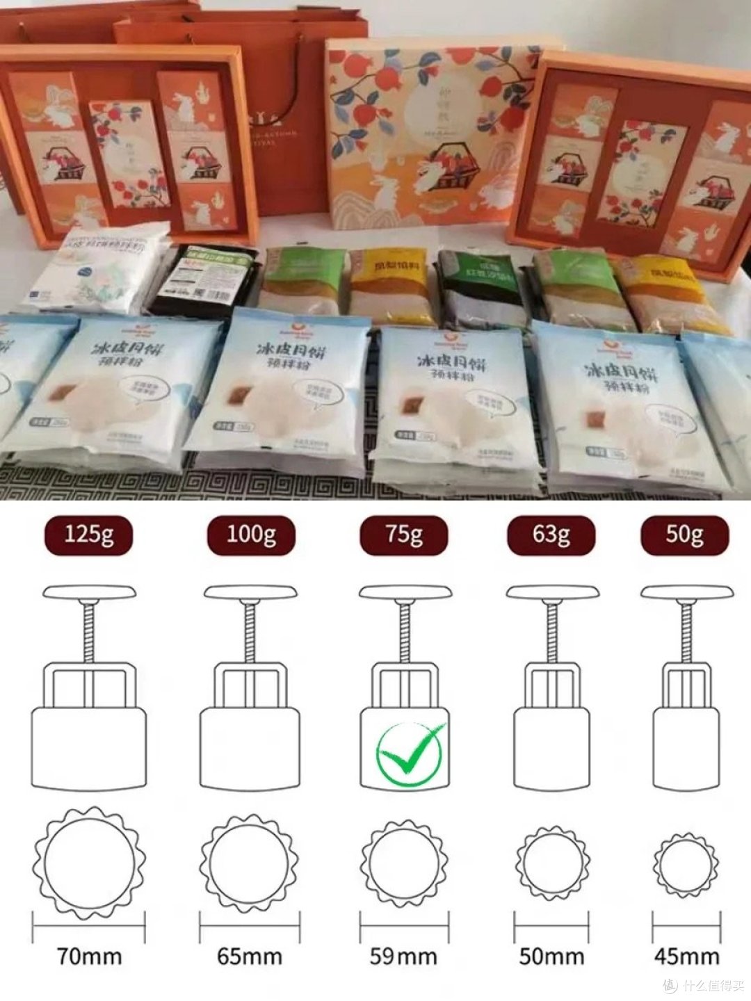 中秋月饼DIY 保姆级攻略教程,有手就会！