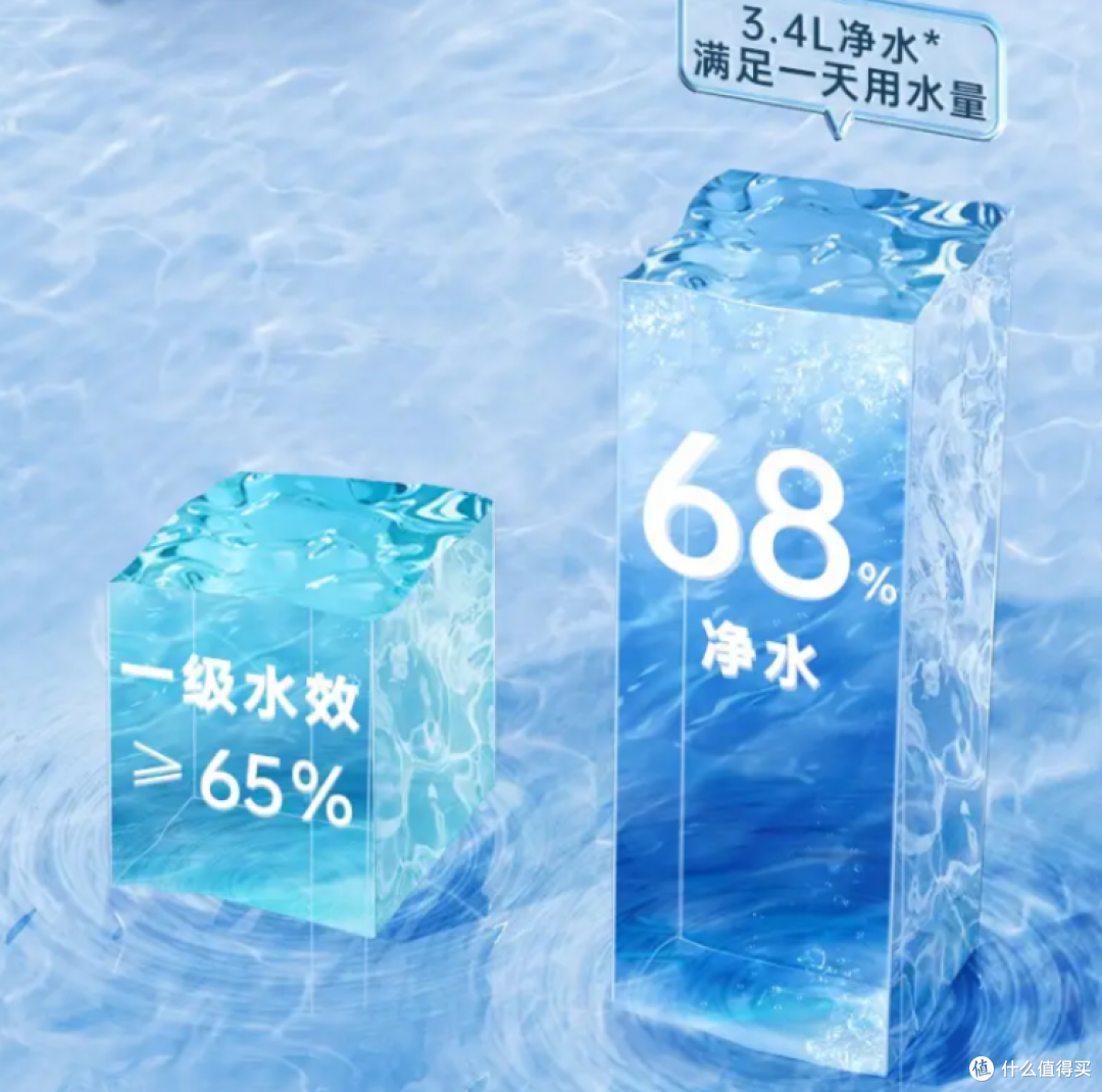2023年即热净饮机选购指南:宜盾普、飞利浦、易开得、家里泉、安吉尔、西屋、IAM台式即热净饮机对比!