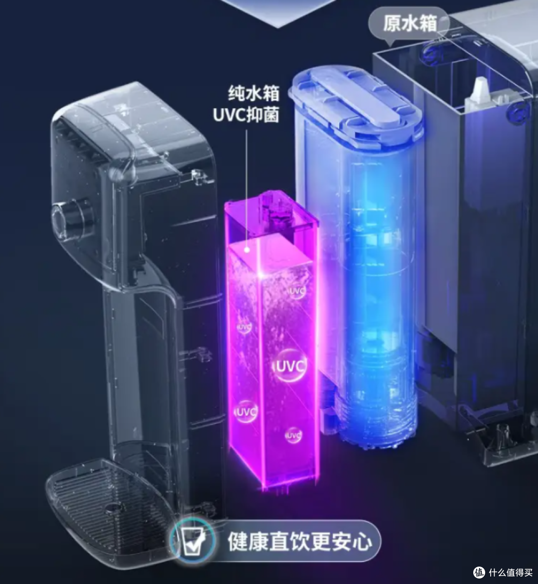 2023年即热净饮机选购指南:宜盾普、飞利浦、易开得、家里泉、安吉尔、西屋、IAM台式即热净饮机对比!
