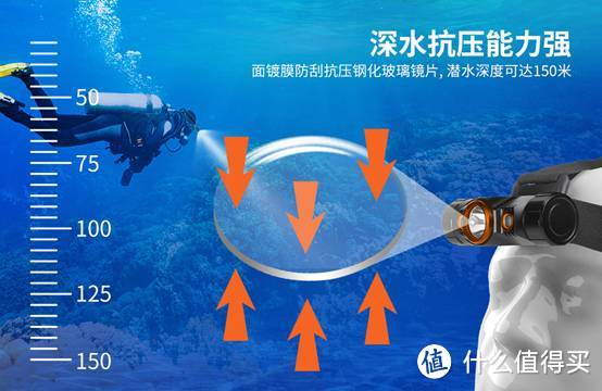 TD01潜水头灯：一款兼具设计与性能的潜水照明装备