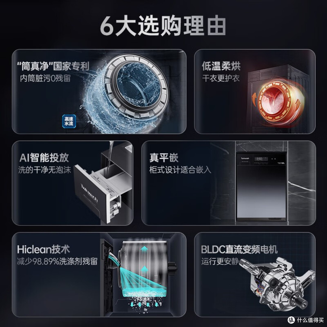 町渥滚筒洗衣机是一款为高端织物而生的洗衣机，最近进行了自我再飞跃的洗护新升级