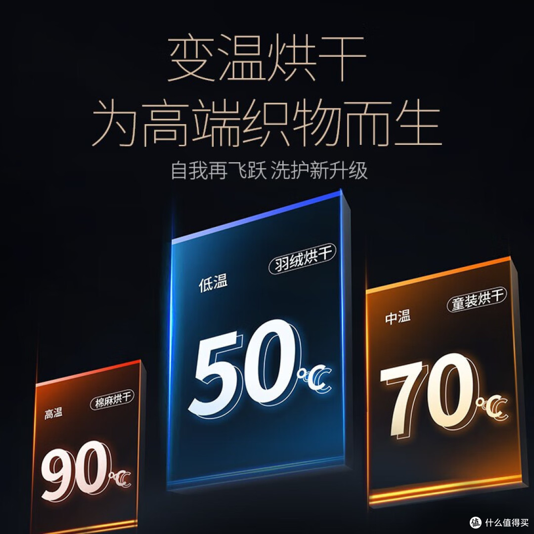 町渥滚筒洗衣机是一款为高端织物而生的洗衣机，最近进行了自我再飞跃的洗护新升级