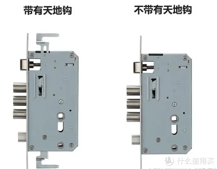 智能锁选购指南：如何选择最适合自己的品牌？