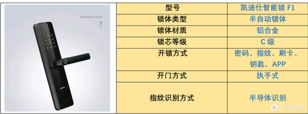 智能锁怎么选？看看这些辨别技巧!