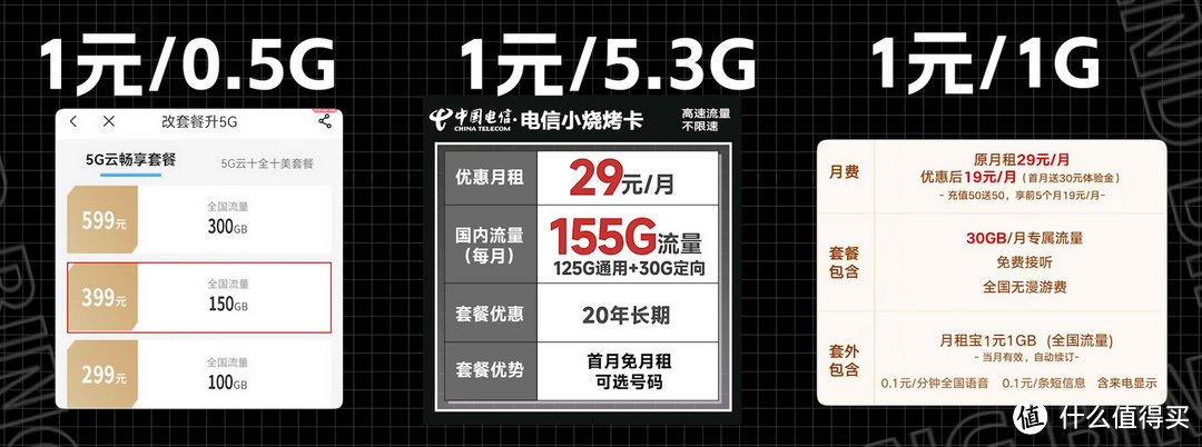 又画饼？155G还不够？5G网速＋长期更水桶？|电信手机流量卡推荐！