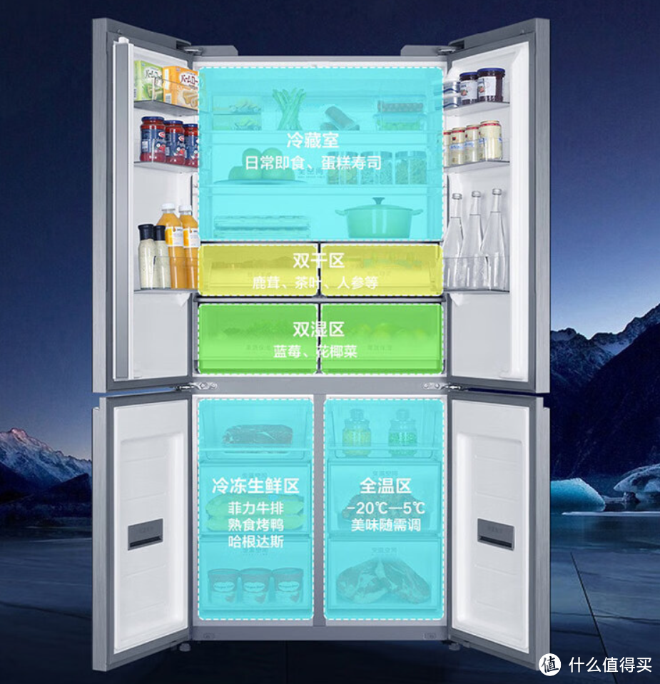 2023年海尔/卡萨帝双循环冰箱超全选购攻略！