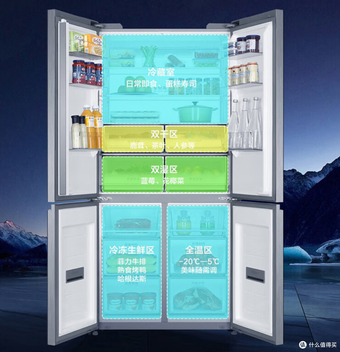 2023年海尔/卡萨帝双循环冰箱超全选购攻略!