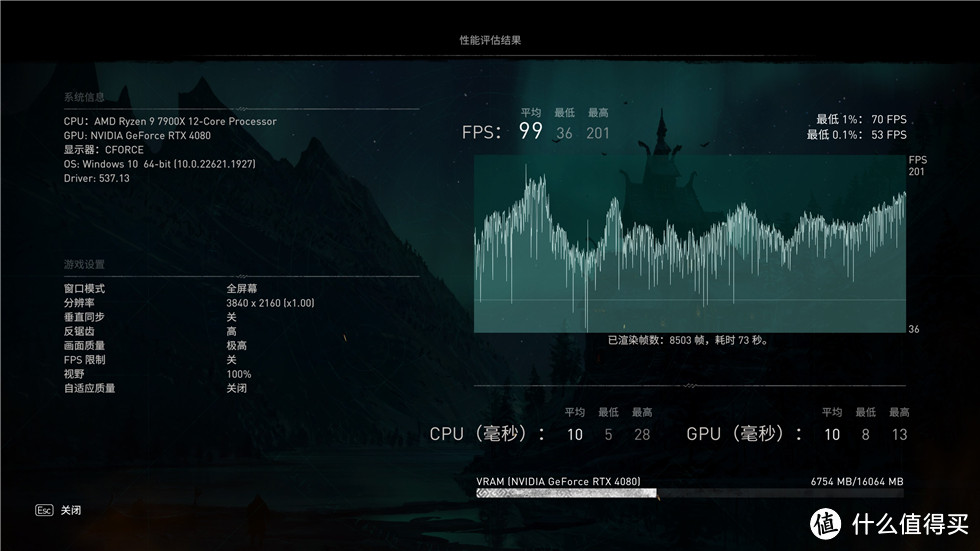 耕升（GAINWARD）GeForce RTX4080 16G/GDDR6X追风显卡测试