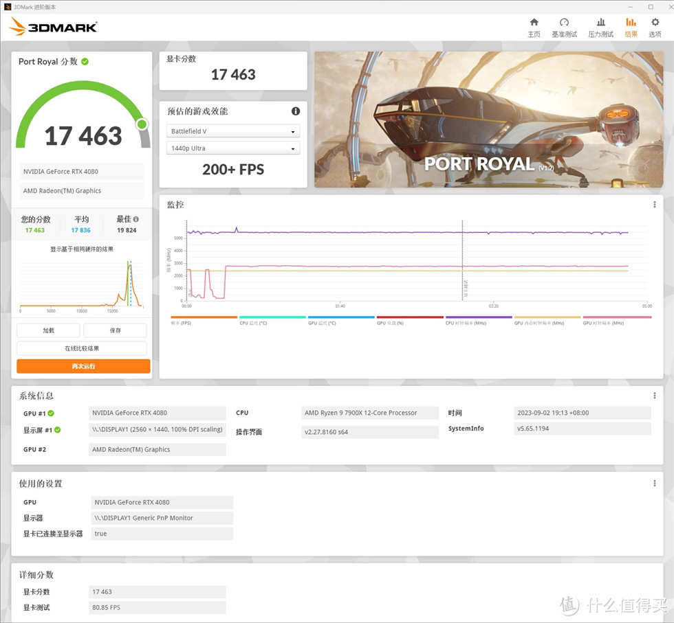 耕升（GAINWARD）GeForce RTX4080 16G/GDDR6X追风显卡测试