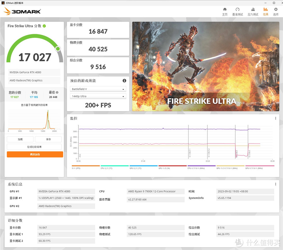 耕升（GAINWARD）GeForce RTX4080 16G/GDDR6X追风显卡测试