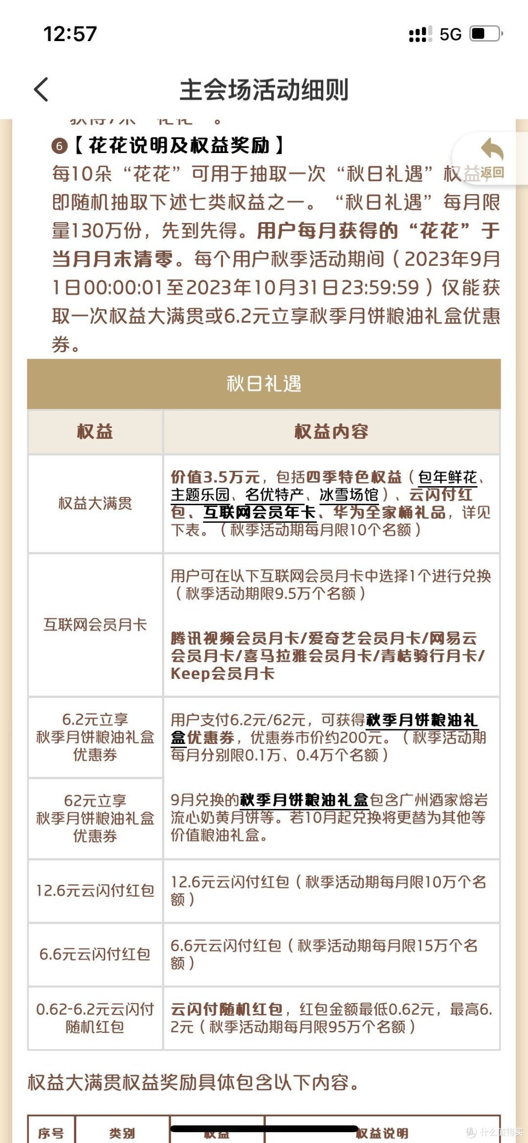 云闪付又开始撒钱活动了