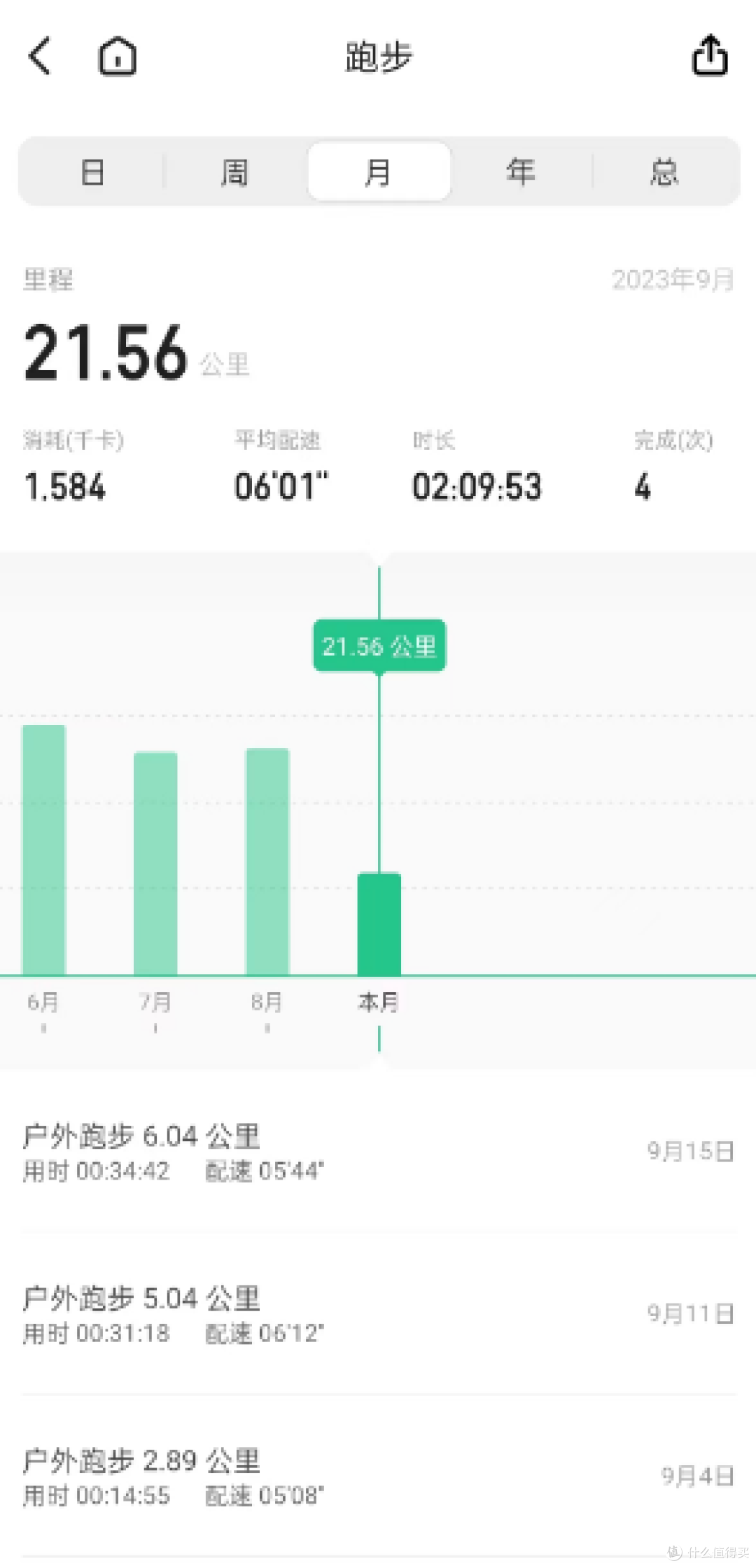 跑步自律人按摩神器——麦瑞克筋膜枪9Dmini