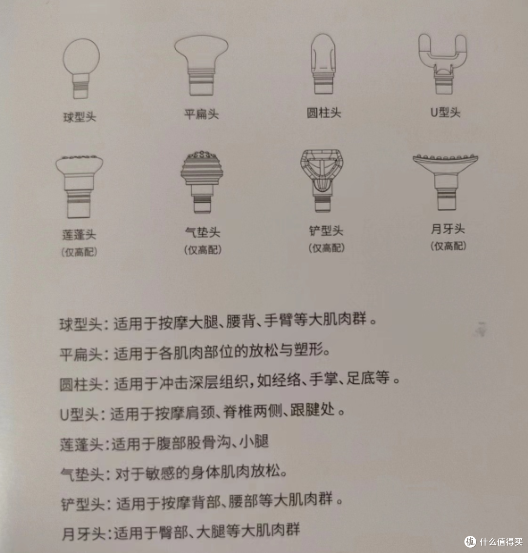 跑步自律人按摩神器——麦瑞克筋膜枪9Dmini