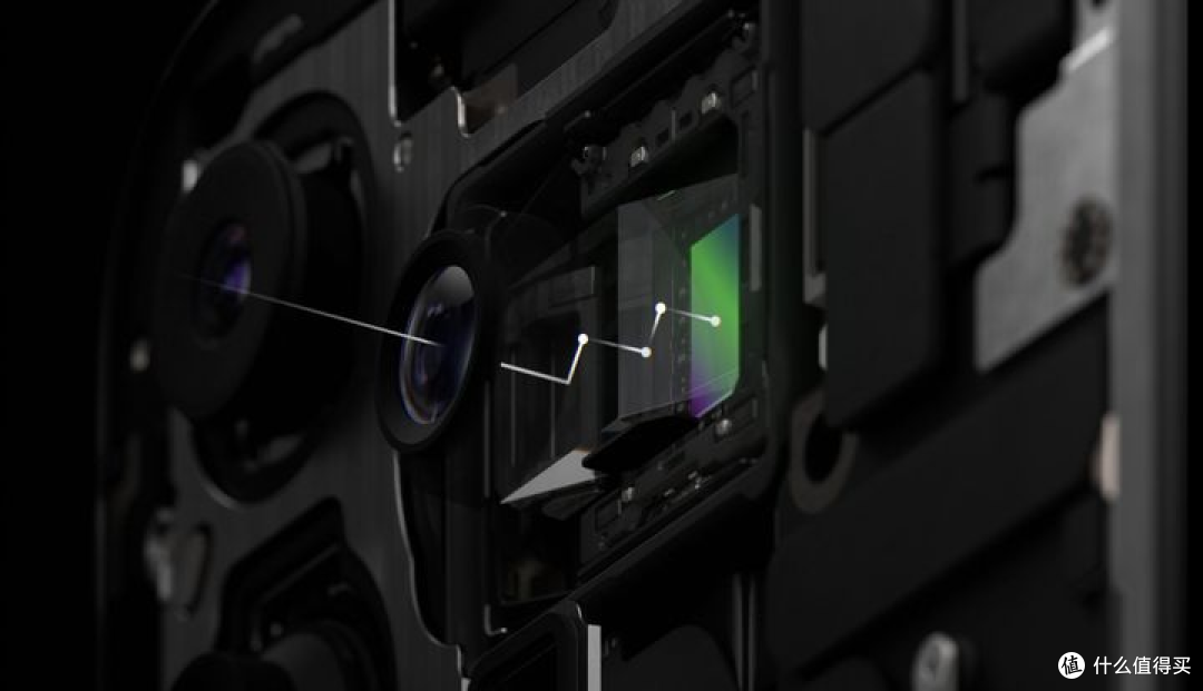 iPhone 15 ProMax四重反射棱镜技术