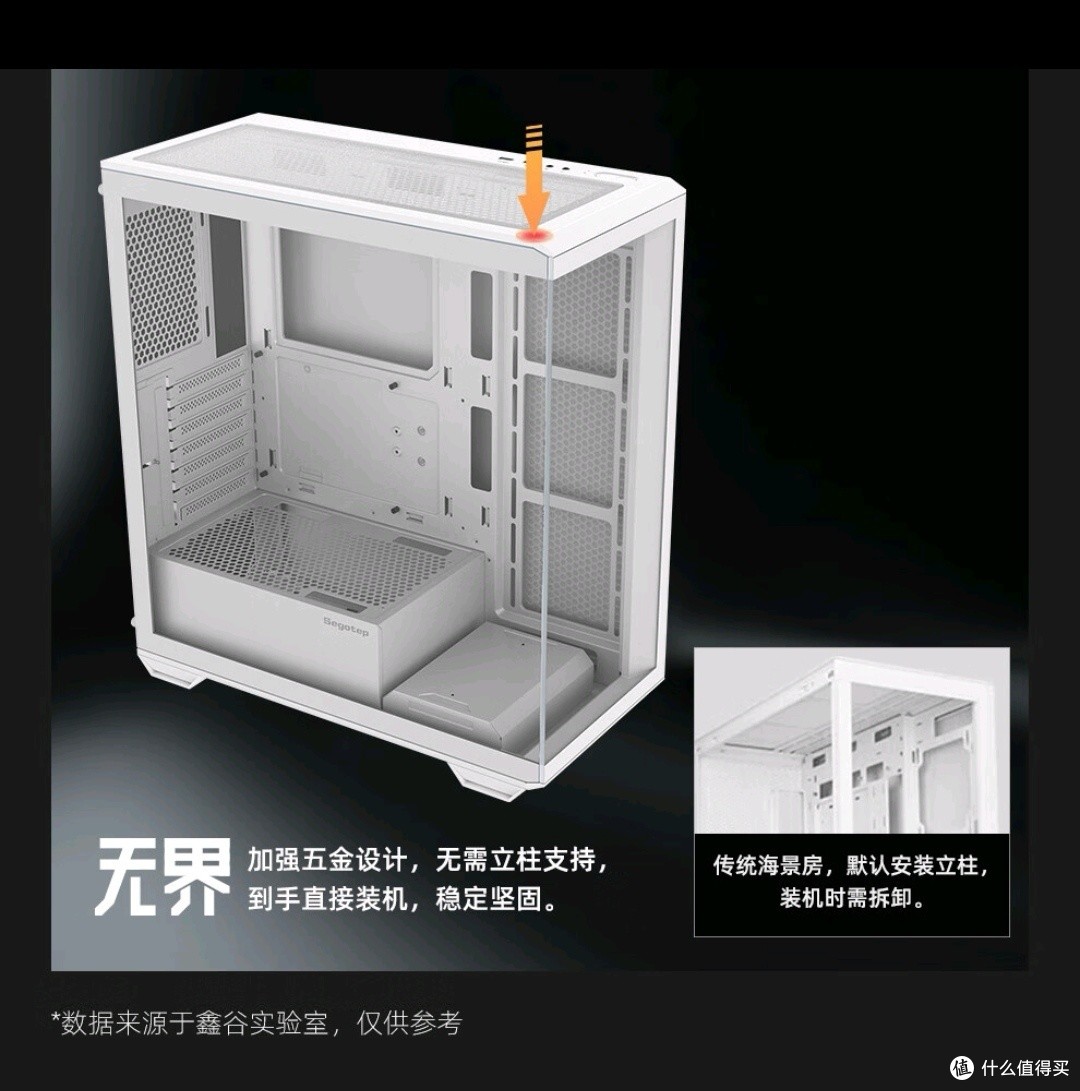鑫谷发售“无界1”机箱:“海景房”侧透、无立柱设计