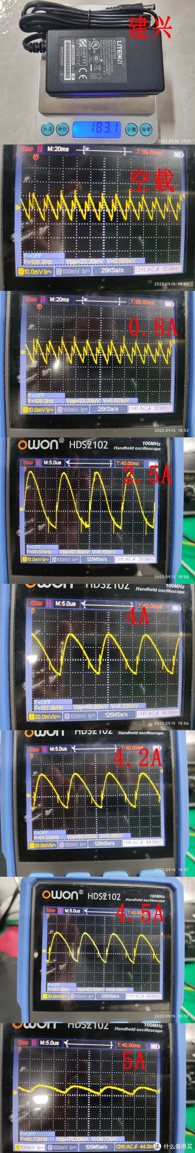 3个12V5A电源适配器纹波及效率测试