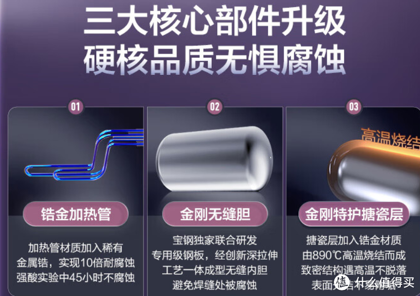 电热水器价格几百到几千不等,怎选?推荐海尔安心浴和MG7美的JE5